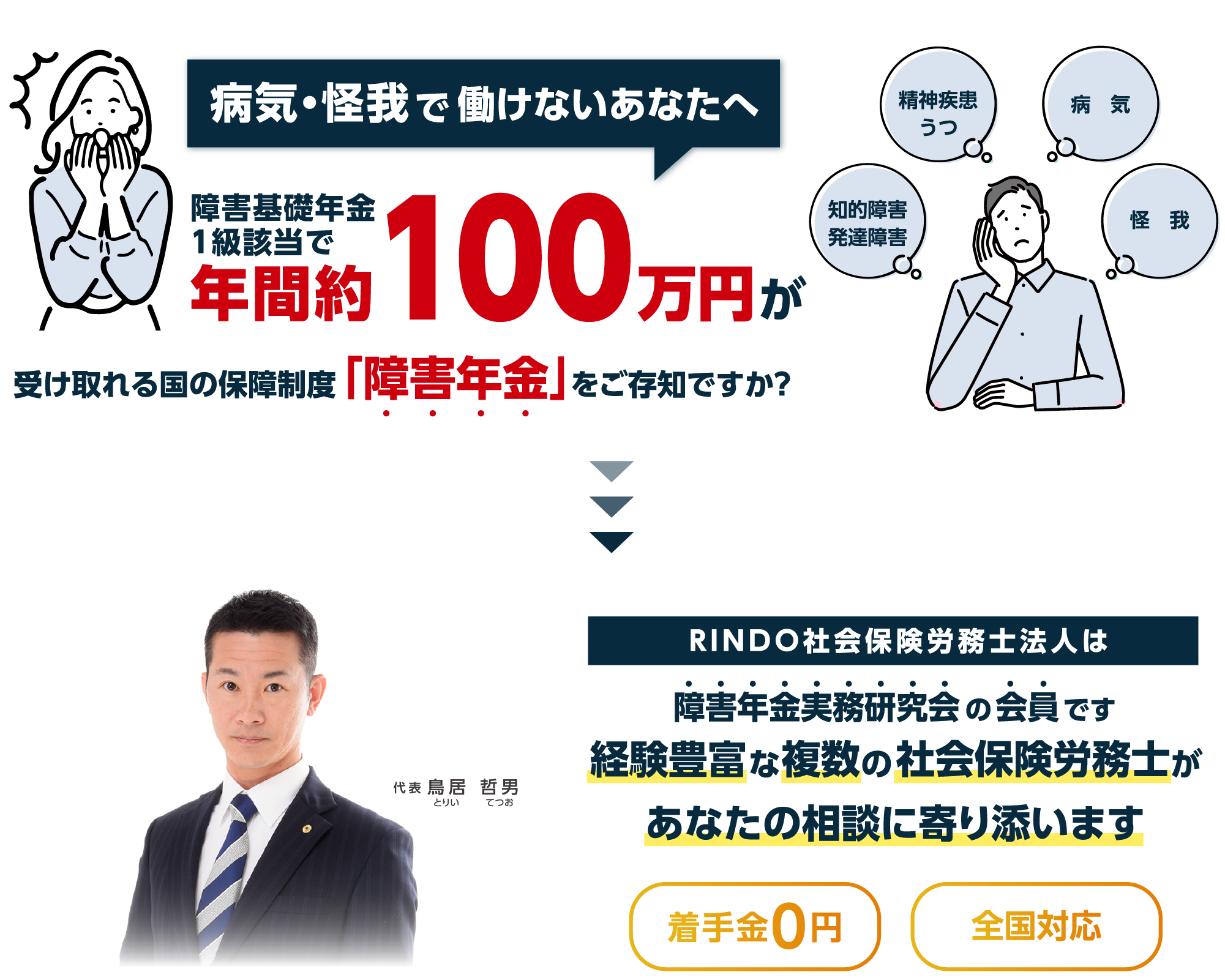 心の病気で働けないあなたへ。障害基礎年金1級該当で、年間約100万円が受け取れる国の補償制度「障害年金」をご存知ですか？