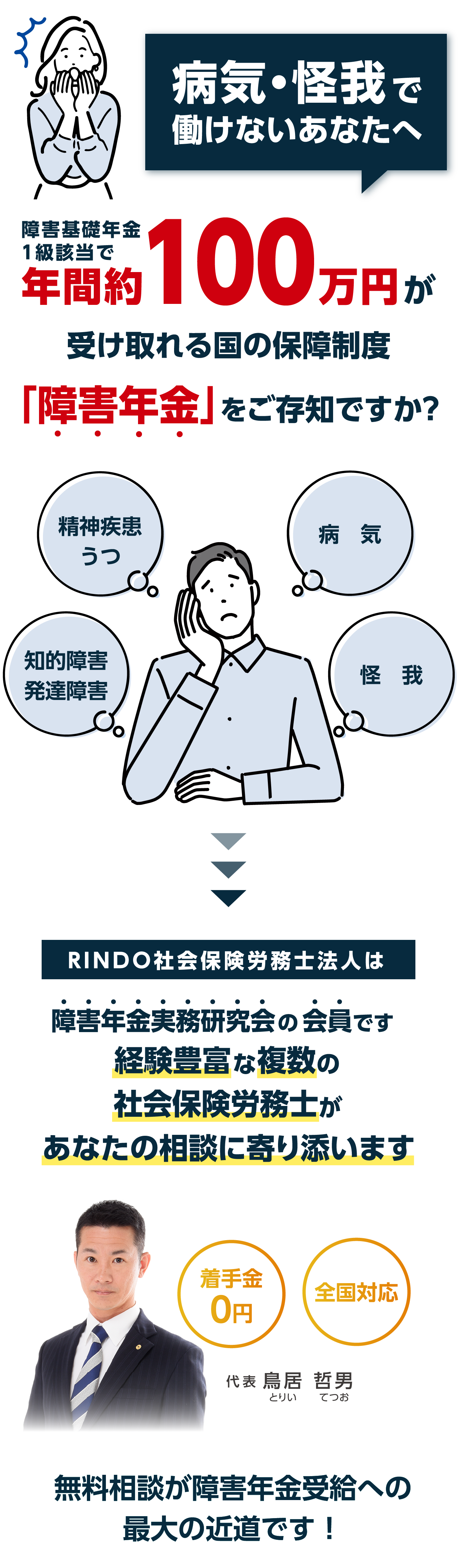 心の病気で働けないあなたへ。障害基礎年金1級該当で、年間約100万円が受け取れる国の補償制度「障害年金」をご存知ですか？
