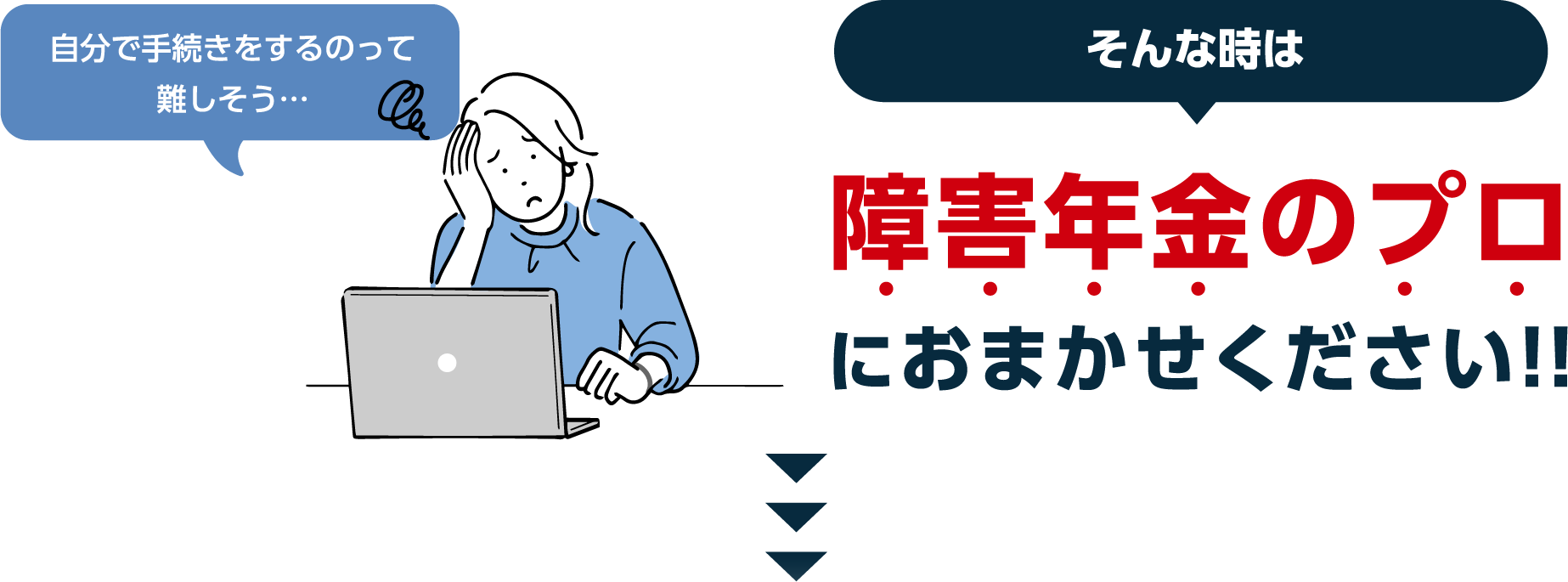 「自分で手続するのって難しそう」そんな時は、障害年金のプロにおまかせください!